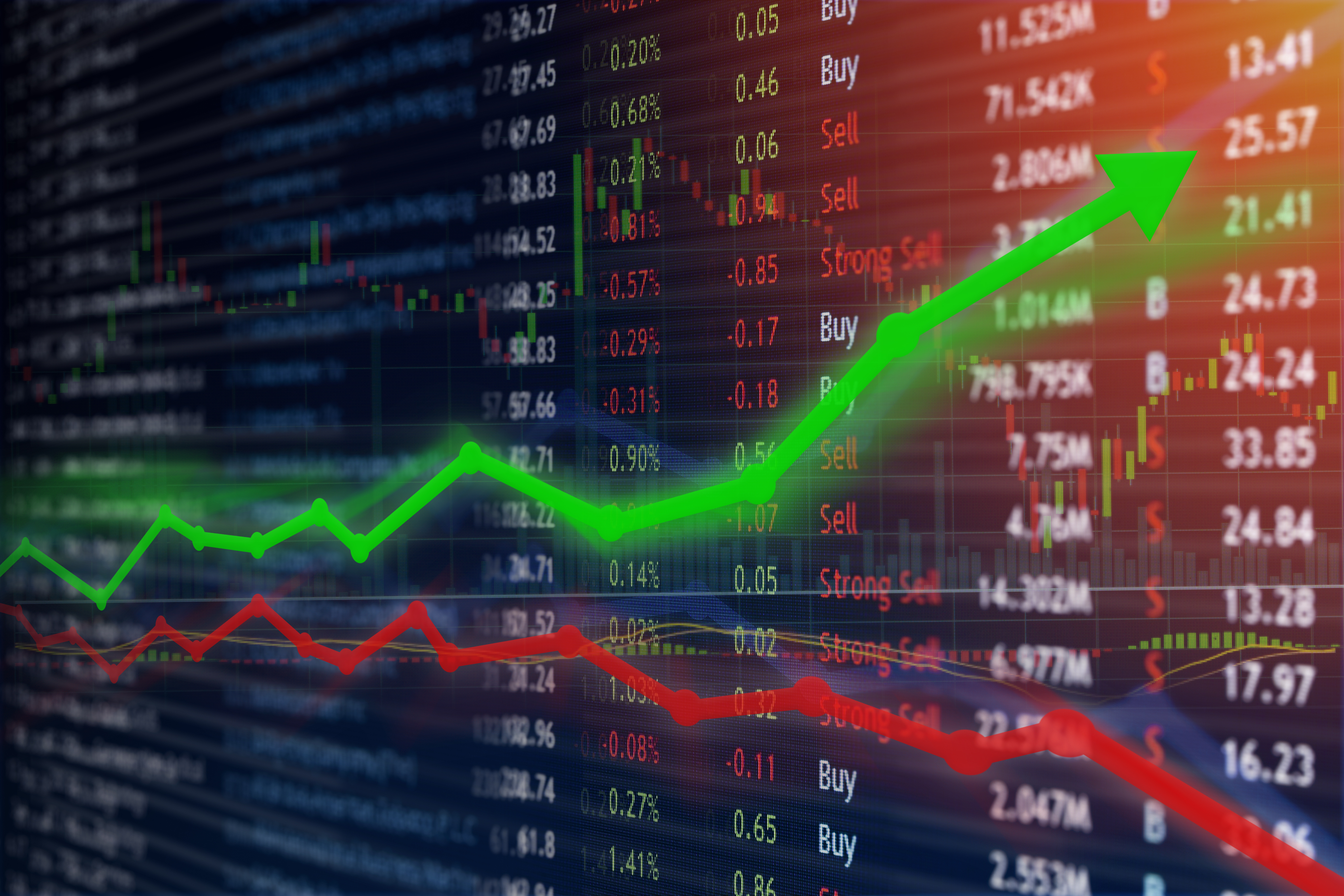 stock market figures